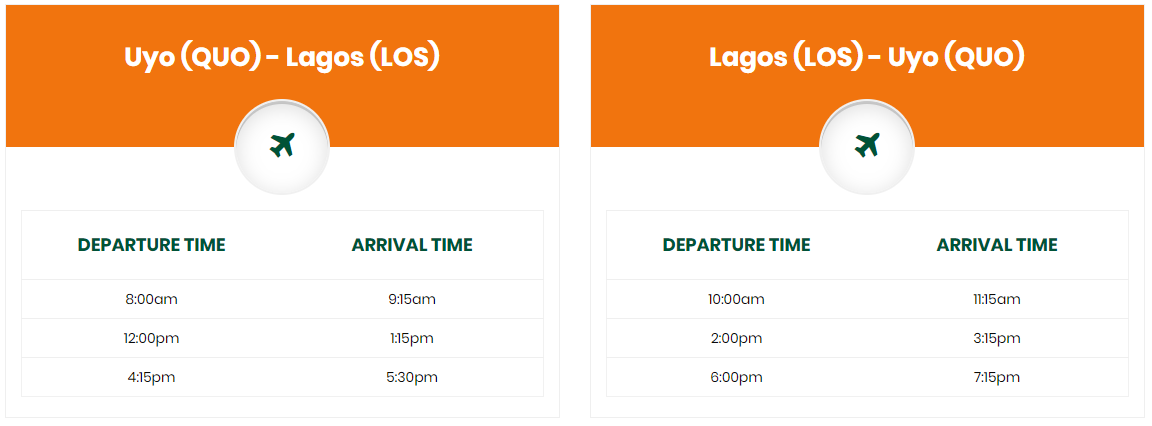 Ibom Air Dec 21st and 22nd_2019 schedule